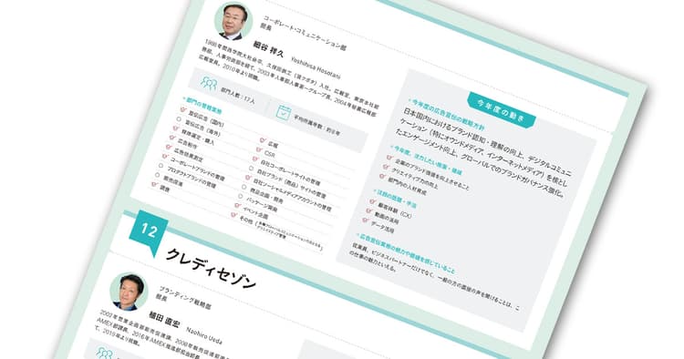 有力企業38社の宣伝部長が示すこれからの方針ー コーセー、サントリー食品インターナショナル、ソフトバンク 他