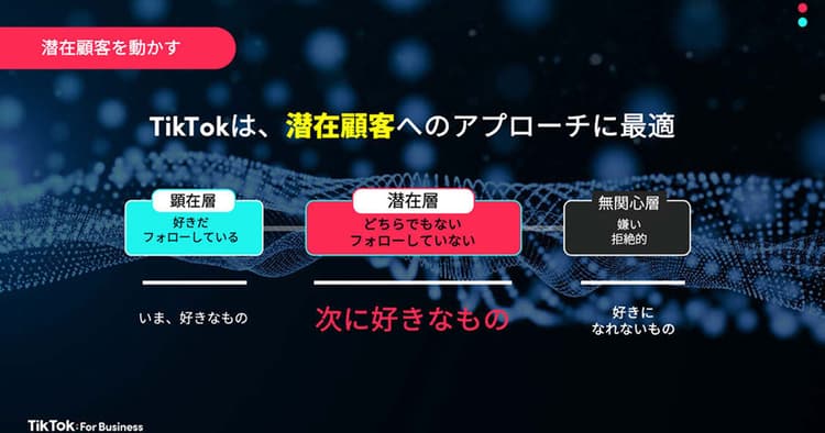 モノが売れる新しい流れ「TikTok売れ」とは