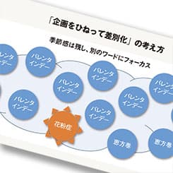 これで他社と差別化!ベンチャーは「逆張り」PRせよ