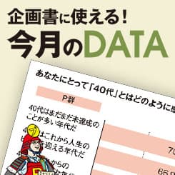 まだまだ恋愛もできる? 40代のホンネとは