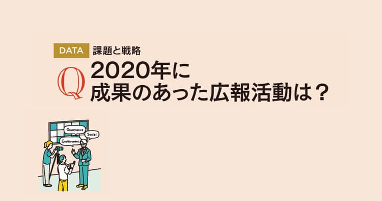 2020年に成果のあった広報活動は?