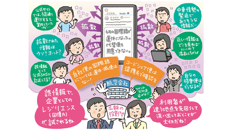 レジリエンスを試すネット誤情報