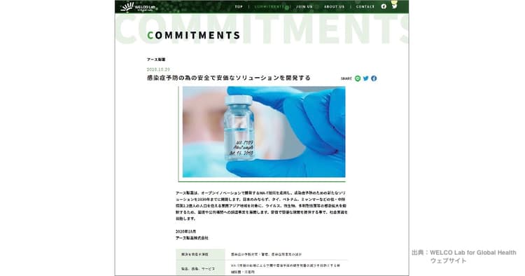 社会貢献活動と事業貢献を両立させるには? プロダクトの特性を生かしたCSV経営