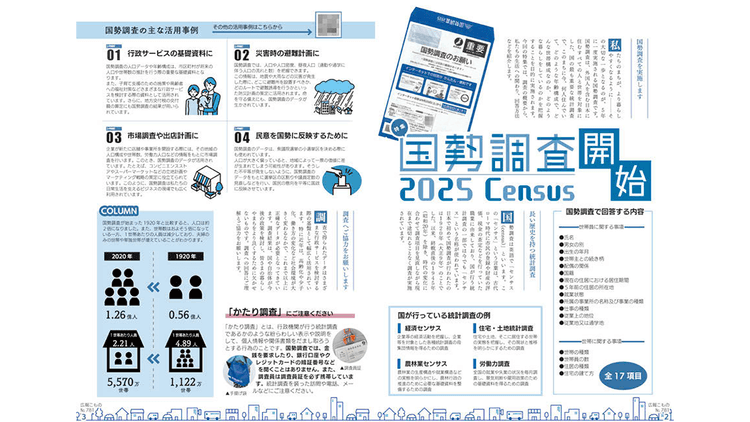 自治体広報誌の切り口・注目テーマ「国勢調査」
