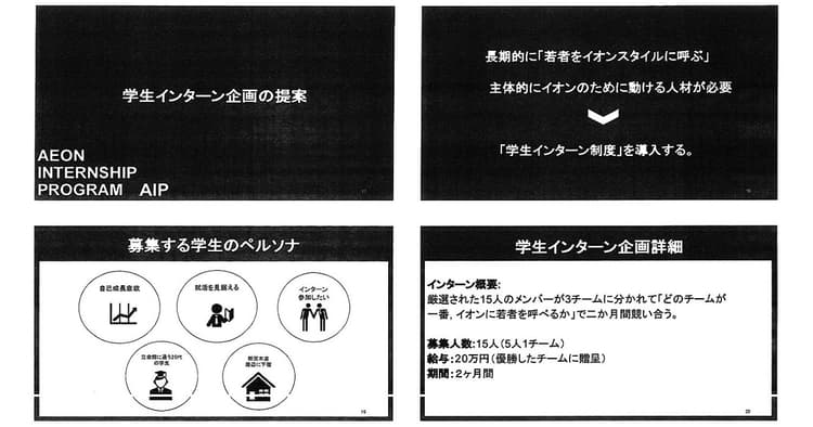 学生目線でとらえる「小売店舗の課題と解決策」