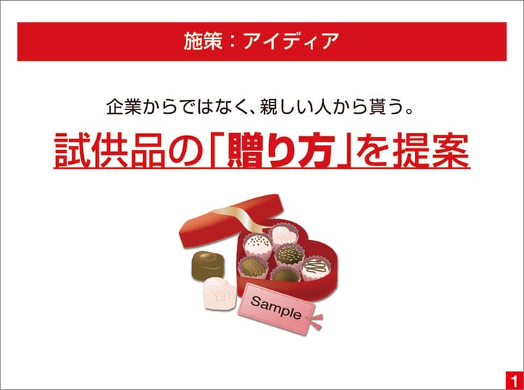 「義理チョコ」で新商品サンプリング?バレンタインにぴったりの提案企画書
