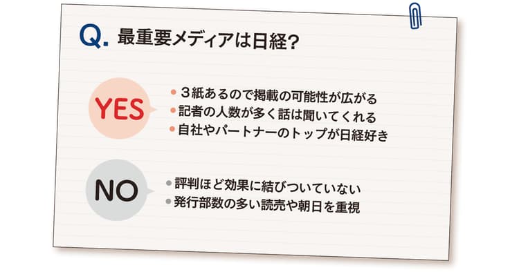 敏腕広報が明かす「付き合いたい記者、付き合いたくない記者」