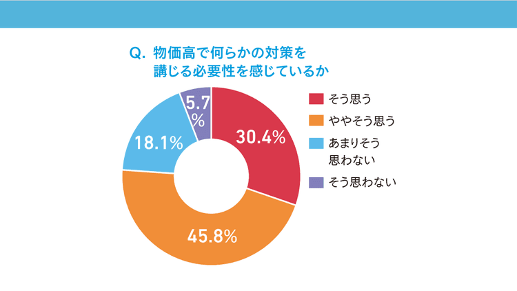 暦より「体感」が、価格より「高揚」が鍵に 売り場を“気分が上がる場所”にできるか