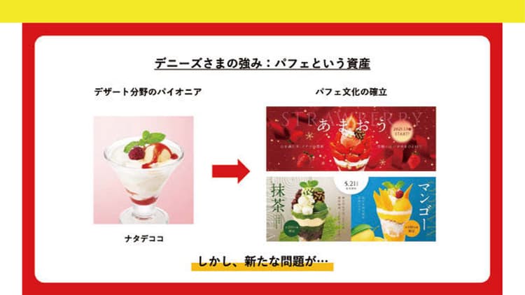 『販促会議』の人気連載「プロの企画書」アイデアの宝庫はここにある!「プロの企画書」1年分を一挙公開