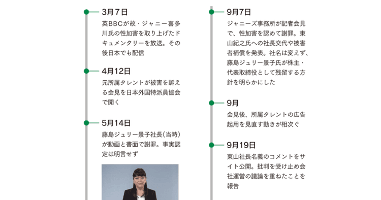 ジャニーズ問題で振り返る「不誠実」のレッテルが貼られる対応とは
