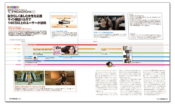 「オンナを謳歌」は40歳代以降?LUXリムジンのその後