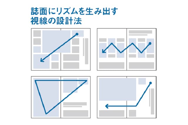 editing_composition_training_set_slide01-2