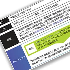 AIの広告実務での活用、注意すべきこととは?