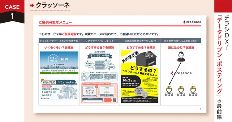 自治体発信の文書に同封 対象者に確実に届けるポスティング