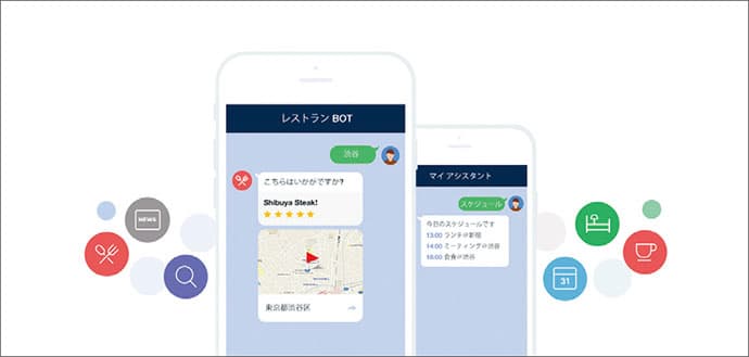 「Bot」との会話だけでピザ注文 顧客との新しいコミュニケーション
