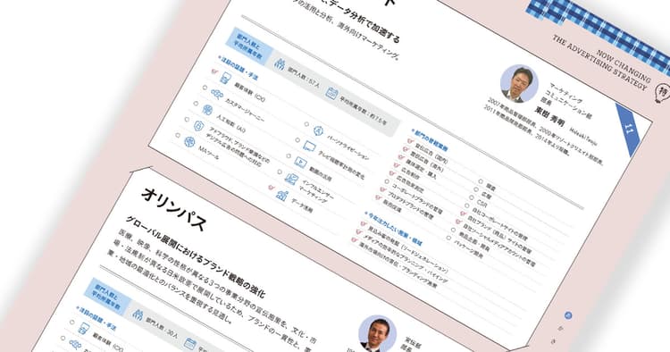 有力企業44社に聞く宣伝部長の課題と挑戦(2)