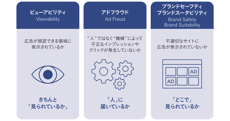 ブランドに対するリスクは増加傾向 業界全体で危険性の理解と対策が必要