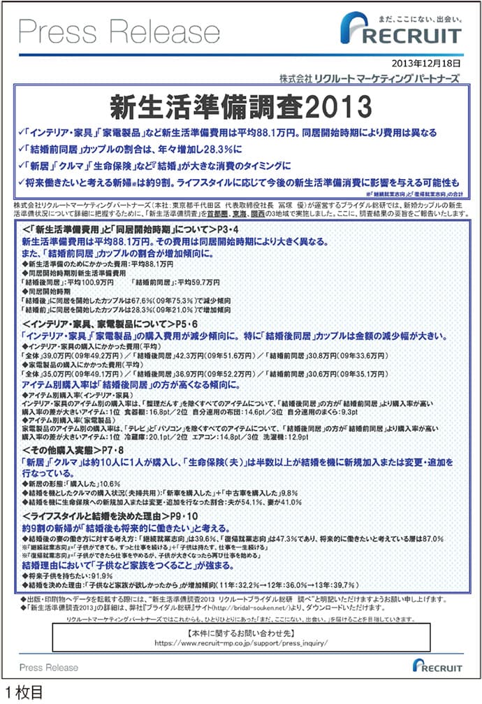 8年継続で露出を獲得。新婚カップルの意識調査リリース