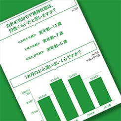 欲しいものは「幸せ」より「お金」!?30年で起きた高齢者の思考変動