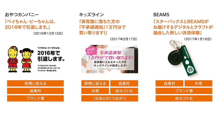 リリース配信会社に聞く 共感を呼ぶストーリーの法則