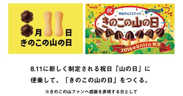 きのこの山 PROMOTION PLAN