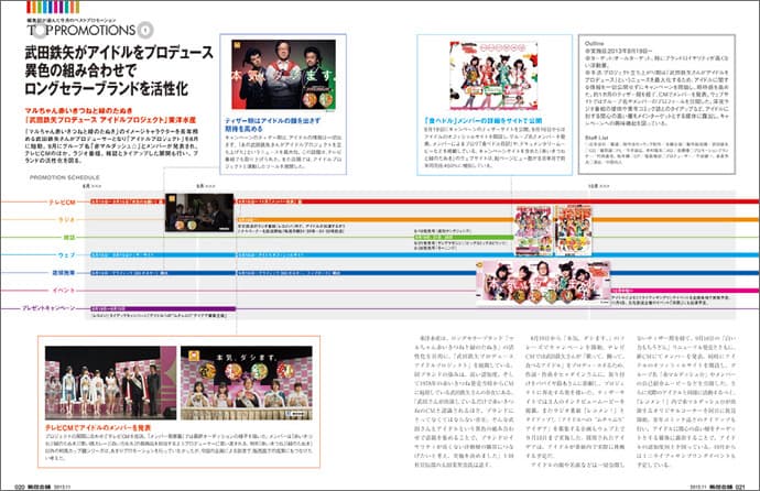 60歳以上の新規購入者アップ!「マルちゃん」のアイドルプロジェクト