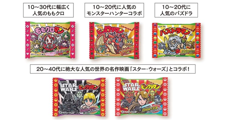 「ビックリマンチョコ」が顧客に愛され続けてきた秘訣とは?