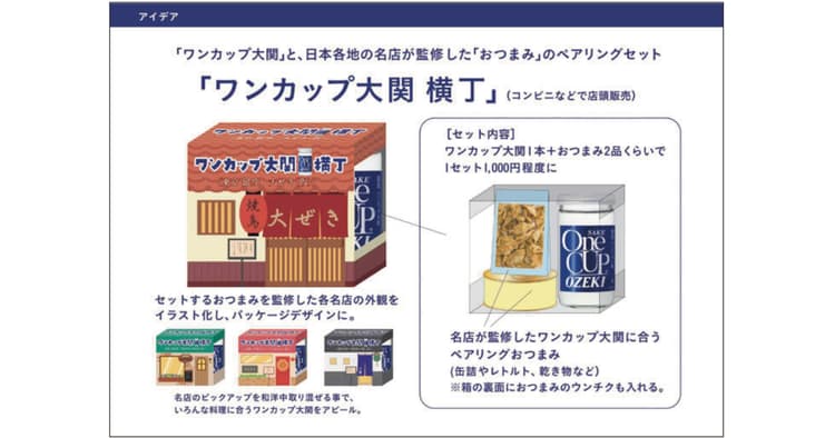 第11回販促コンペ、シルバー4作品を発表