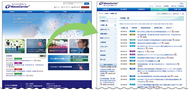 創薬ベンチャーのIRがリリース発信に熱心な理由