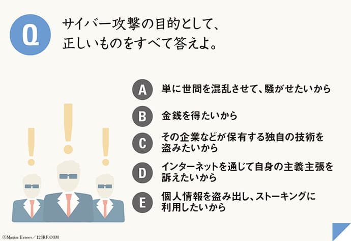 クイズで解説! 「サイバー攻撃の目的ってどんなこと?」