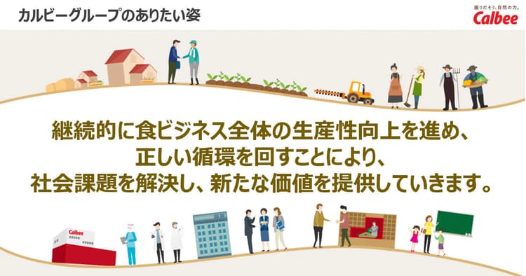 訴求する10の切り口設定しストーリーに乗せた発信を、カルビーの広報戦略