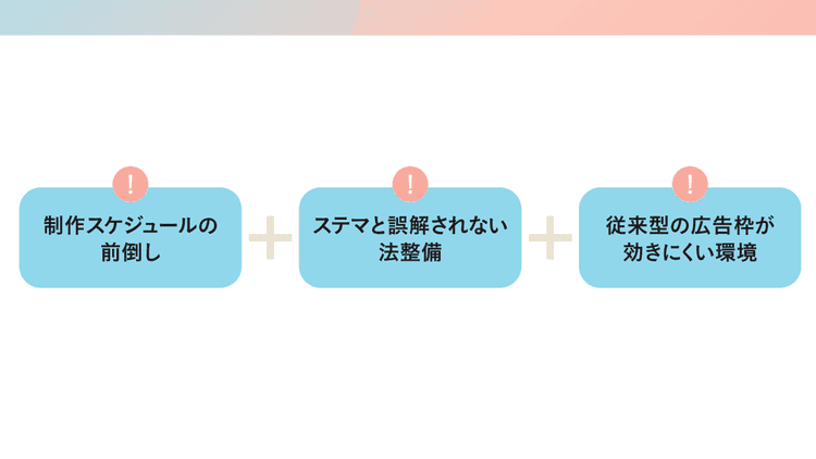 広告とエンタメが融合するプロダクトプレイスメント最前線