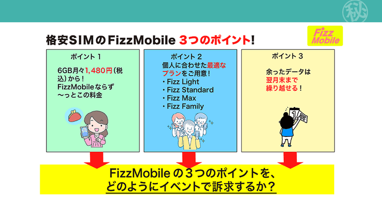 落とし穴は「ハデハデ」「ギチギチ」 企画書デザインのポイントを解説