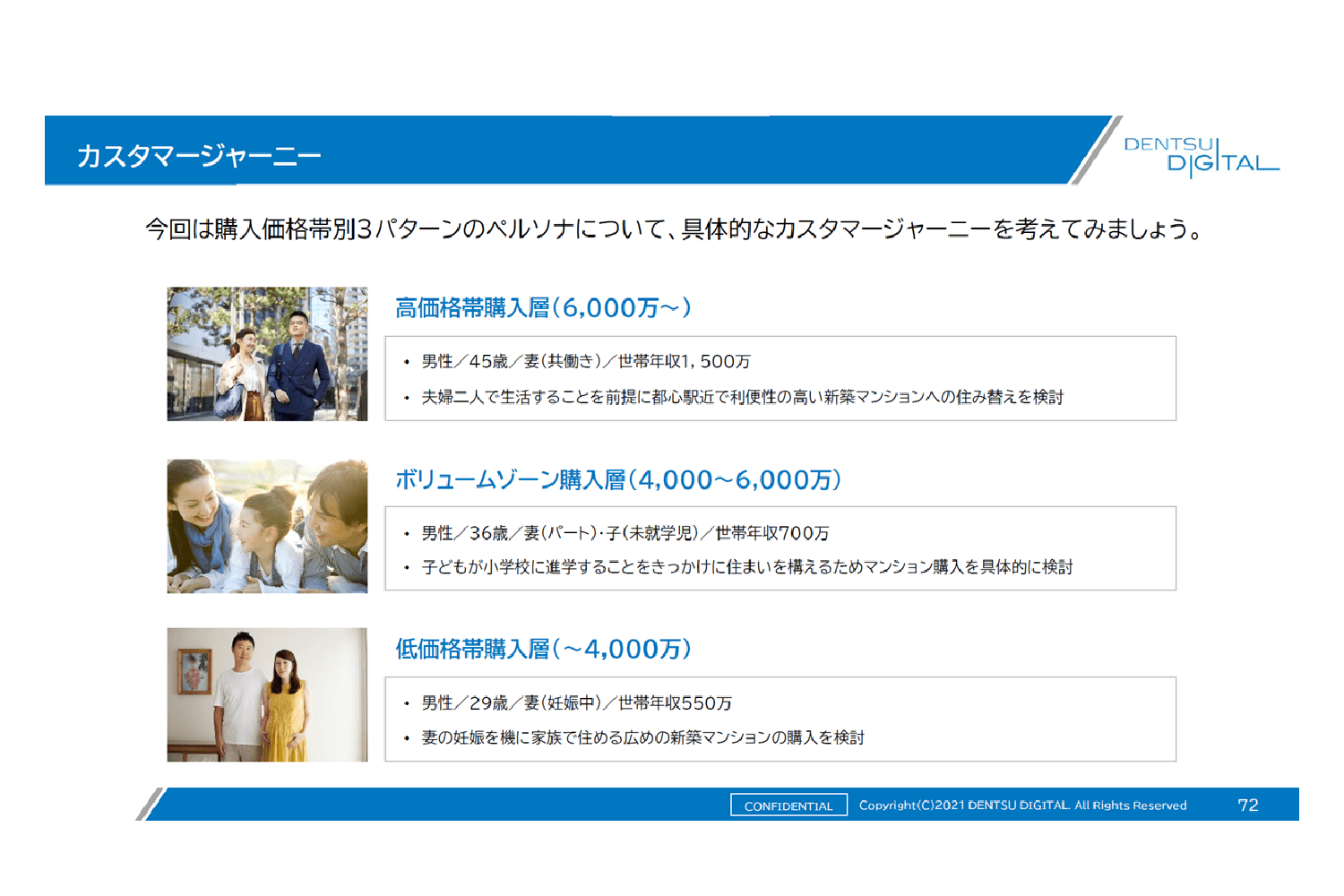 カスタマージャーニー
