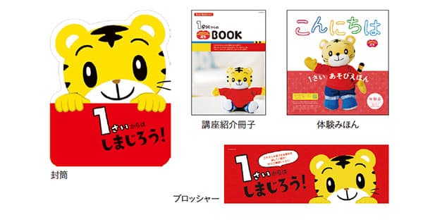 進化するツールとメディアを効果的にダイレクトマーケティングに活用するためのディレクション