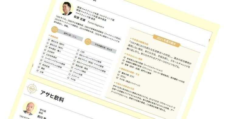 大手広告主33社に聞く コロナ禍の広告戦略(I-ne、赤城乳業、アサヒ飲料)