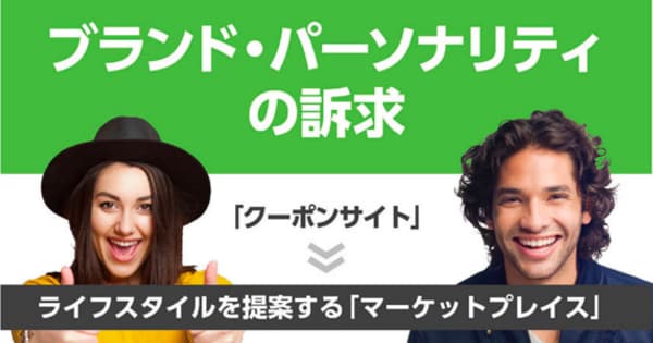 「グルーポン+ドッグヨガ」コミュニケーション戦略