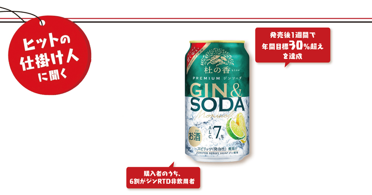 発売後1週間で年間売上目標30%超え ジンRTD市場の裾野を広げる「KIRIN Premium ジンソーダ 杜の香」