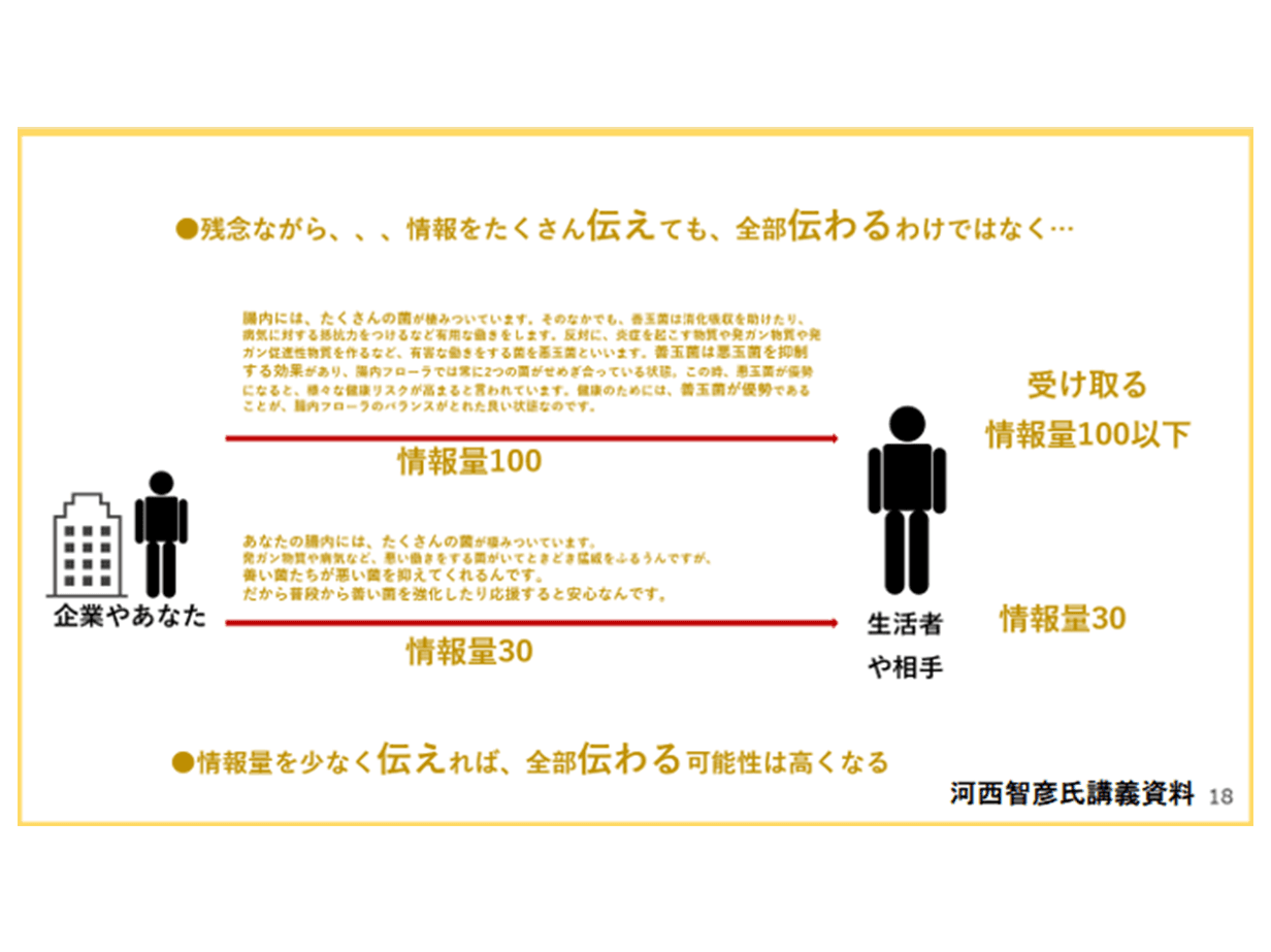 learning-2-01.png