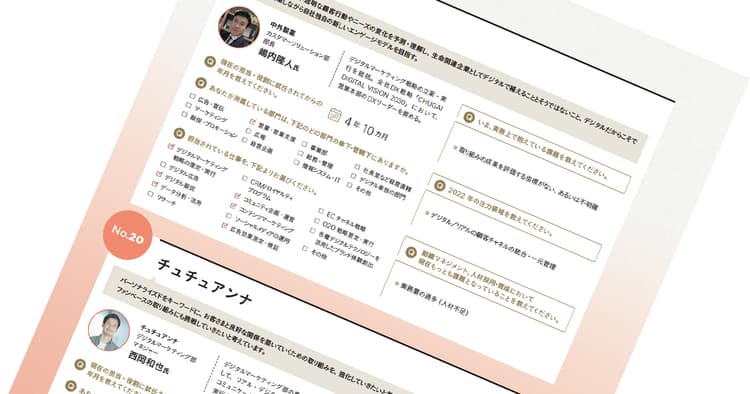 いま注目の42社 デジタルマーケターに聞く「2022年の戦略」 Vol.3