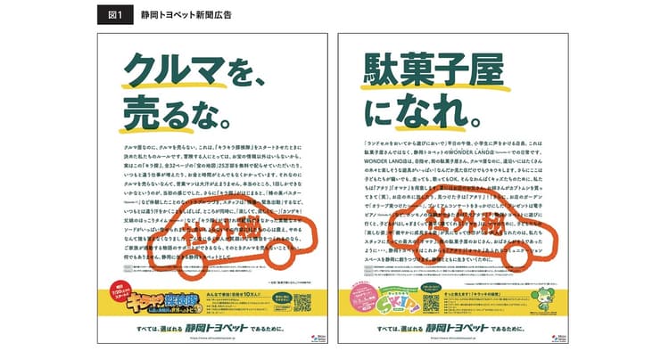 短距離のキャッチコピーとは違う!中距離、ボディコピーの『走法』