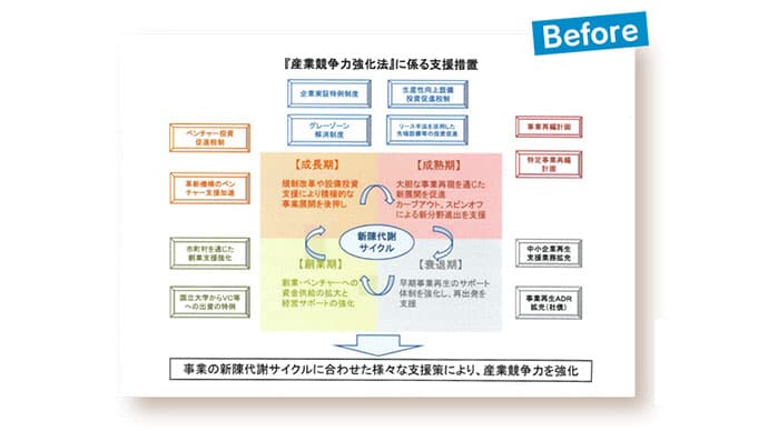 政策が「シェアされる」時代へ 霞が関発・オウンドメディア強化計画