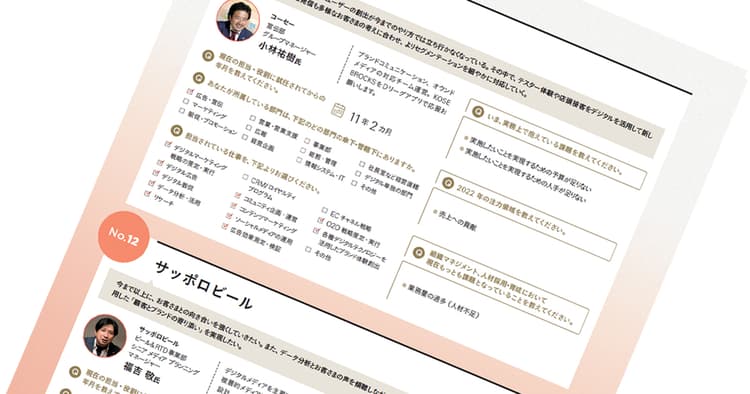 いま注目の42社 デジタルマーケターに聞く「2022年の戦略」 Vol.2