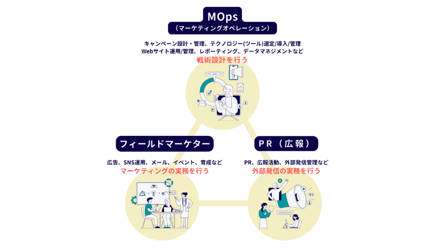 mops_lead04.png