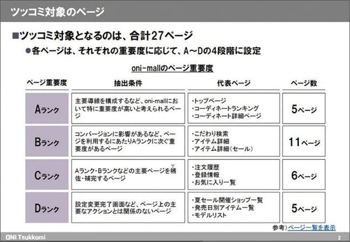 ネイティブアドサービスはじめとする新商品情報ほか