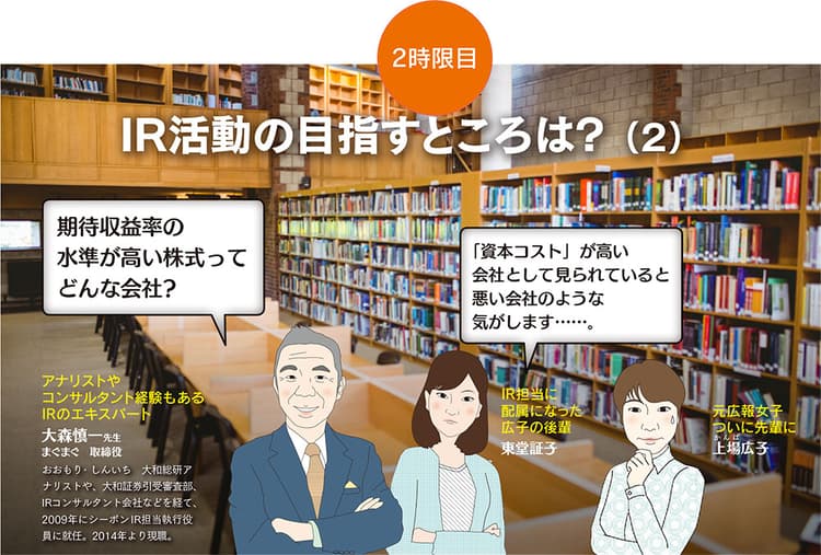 期待収益率と資本コストの関係性 IR活動の目指すところとは?