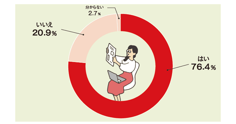 年間の広報計画の立て方 タイミングと手順、課題は?