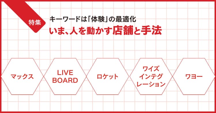 アンケート「販促のプロに聞く」(5)