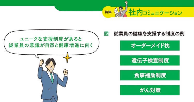ユニークな補助制度で健康管理 業界イメージの変容へ
