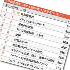 広報業務の外部委託の実態 「取材協力費」求められた企業は12.6%